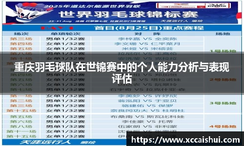 重庆羽毛球队在世锦赛中的个人能力分析与表现评估